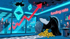 The High-Risk, High-Reward Dynamics of Leveraged Short Positions in ETH and XMR