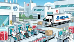 ADMA Biologics: A Value Investor's Look at Moat, Margin of Safety, and Long-Term Compounding