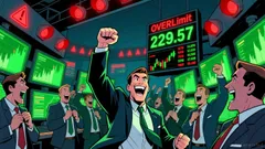 Lam Research Surges 4.16% on Elevated Volume as Technical Indicators Signal Bullish Reversal