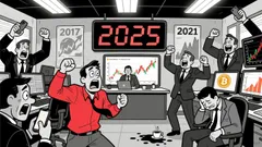 Bitcoin's Structural Strength Amid Greed and Long-Term Holder Inaction