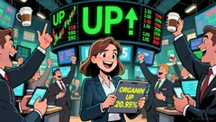 Organon's Rally: Assessing What's Already Priced In