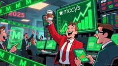 Macy's Outperformance: Is the Retail Apocalypse Already Priced In?