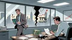 PEO's 2025 Return: A Tactical Play on a Persistent Discount?