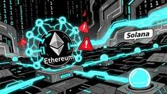 Solana's Infrastructure Risks and LSD DEX Execution Challenges: A Growing Systemic Concern?