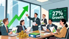 Citigroup's Capital Return Thesis: An Institutional Allocation View