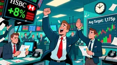 HSBC Stock Forecast: Navigating the Valuation Gap in 2026