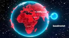 AstraZeneca's $80 Billion Path: Assessing TAM, Pipeline Scalability, and Valuation