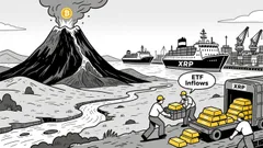 XRP's 2026 Upside: Institutional Adoption, ETFs, and the Battle for On-Chain Utility