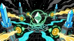 Ethereum's 30% Supply Staked and 200 Day EMA Confluence: A Critical Inflection Point for Institutional Adoption