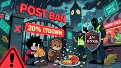 The X API Ban and the Death of InfoFi: A Structural Shift in Social Token Incentives