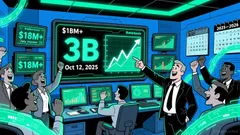 The Rise of Tokenized Equities: LBank's xStock Surpasses $3 Billion in Trading Volume