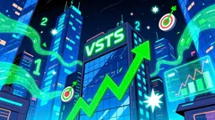 Vestis (NYSE:VSTS) Surges 5.69% in Pre-Market Trading on Renewed Investor Confidence Ahead of Key Developments