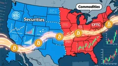 U.S. Crypto Regulatory Clarity: A Tipping Point for Institutional Bitcoin Adoption?