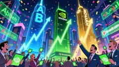 Identifying Durable Value in a Market Reverting to Reality