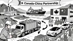 The Canada-China Trade Reset: Strategic Opportunities in EVs and Agri-Exports