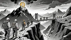 Is Bitcoin's 2026 Price Action Repeating 2022's Bear Market Blueprint?