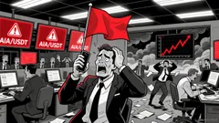 Binance's Strategic Perpetual Futures Listings: Assessing the Impact on Trader Behavior and Liquidity Dynamics