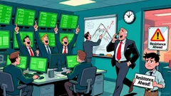 LECO Technical Breakout: Momentum vs. Overbought Resistance