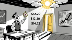 AVAX: Navigating a Short-Term Correction in a Resilient Uptrend