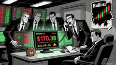 Market Overview for Aave/Tether (AAVEUSDT)