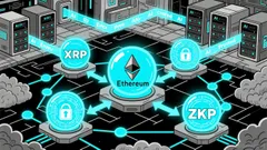 XRP, Ethereum, and the 2026 Privacy Supercycle: Why ZKP Could Deliver 5000x Returns