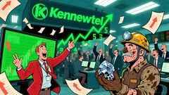 Kennametal's Tungsten Surge: Is the Rally Already Priced for Perfection?