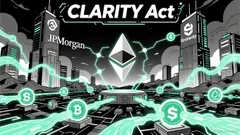 The Digital Asset Market Clarity Act and Its Impact on Institutional Adoption of Altcoins