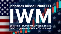 IWM Options Signal Deep Put Pressure: Focus on $242 Support as Bulls Counterblock Bearish Overhang