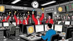 SHIB's Open Interest and Price Dynamics as Indicators of Short-Term Sentiment Shifts