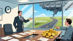 Broadcom's $4.5B Refi: A Quality Factor Play Amid AI Volatility