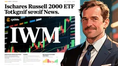 IWM Options Signal Deep Put Dominance: How Traders Can Hedge or Capitalize on $242 Support Breakdown