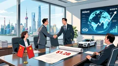 Adient's China Pivot: Assessing the Profitability of Its Strategic Shift