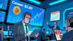 Canaan's 180-Day Countdown: Trading the Bitcoin Hype to Survive