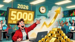 Chasing Gold's Rally? A Value Investor's Guide to Income-Generating Alternatives