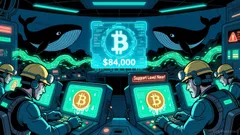 Bitcoin at $84K: A Buying Opportunity Amid Macro Turbulence and Institutional Tailwinds