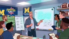 Fox's Live Strategy: Assessing Scalability and Valuation in a Shifting Media Landscape