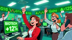 Monday.com's 70% Drop: Is the AI Fear Already Priced In?