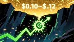 DUSK Network Breaks Downtrend, Targets $0.10–$0.12 Range Amid Strategic Institutional Moves