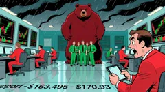 Alibaba Stock Falls 3.24% as Bearish Candlestick Pattern Signals Potential Breakdown Below Key Support at $163.495