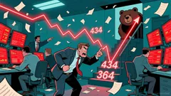 AppLovin Plummets 6.3% as Three-Day Slide Hits 14.9% Amid Bearish Technical Signals