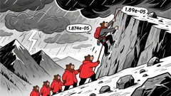 Market Overview for Aptos/Bitcoin (APTBTC)