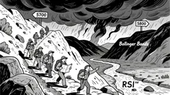 Market Overview for KAITO/Tether (KAITOUSDT)