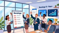 Benzinga's Scalability Play: Can a Fast-Growing Media Platform Capture a Growing Digital Content Slice?