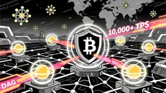 BlockDAG: The Last 10 Days to a 1,566% ROI – Why This Presale Is the Most Strategic Crypto Buy in 2026