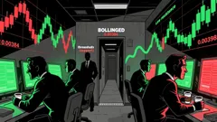 Market Overview for Marlin/Tether (PONDUSDT): 24-Hour Analysis