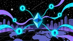 Institutional Influence and Ethereum's Core Values: A Tension Point for Long-Term Investment