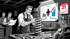 Ethereum's Ticking Time Bomb: Is the 3% Pullback a Healthy Reset or a Pre-FOMC Unwind?
