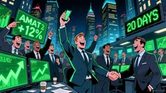 Applied Materials: Is the AI Equipment Rally Priced for Perfection?