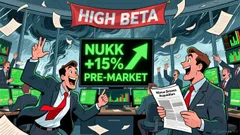 NUKK's Pre-Market Surge: Is This the Main Character in the Drone News Cycle?