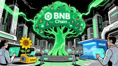 Analyzing the Top Altcoins with Surging User Activity in Early 2026